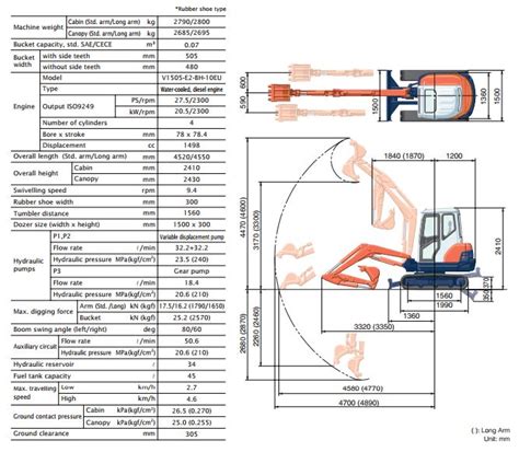 kubota kx71 3 mini excavator specs|kubota kx71 diagram.